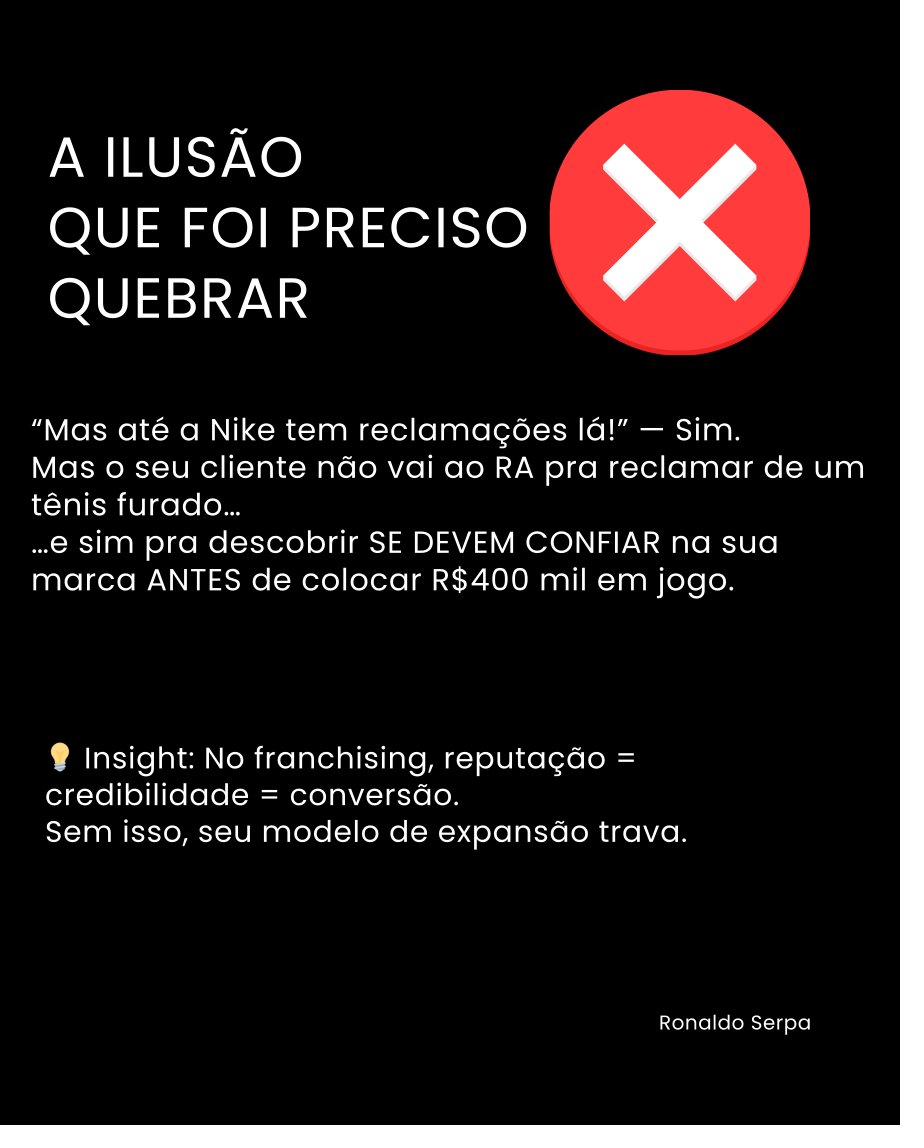 Case 2